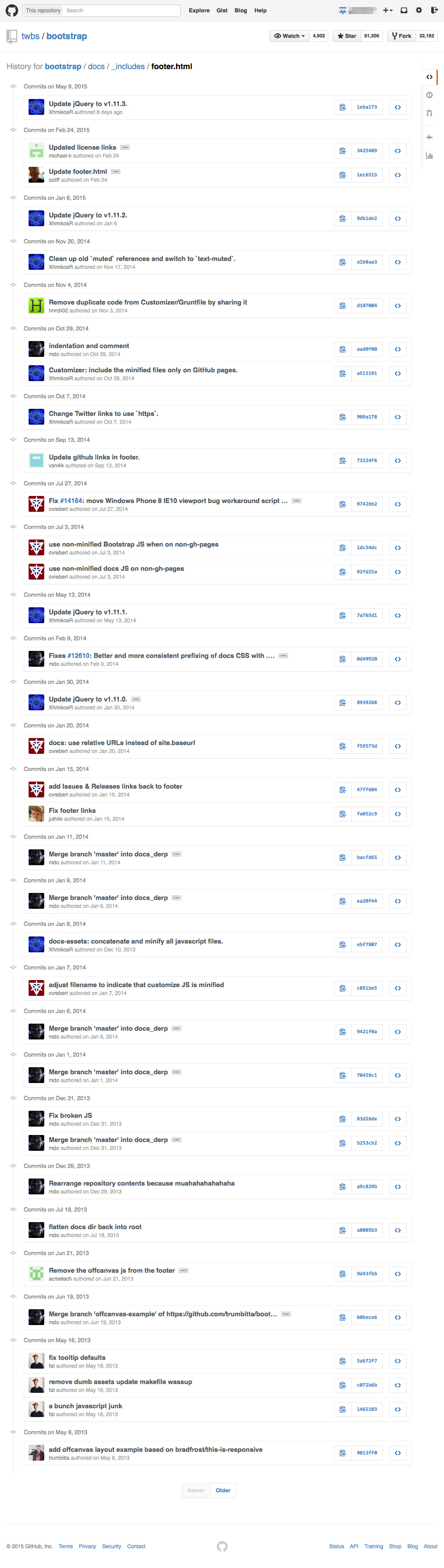 File History Commits