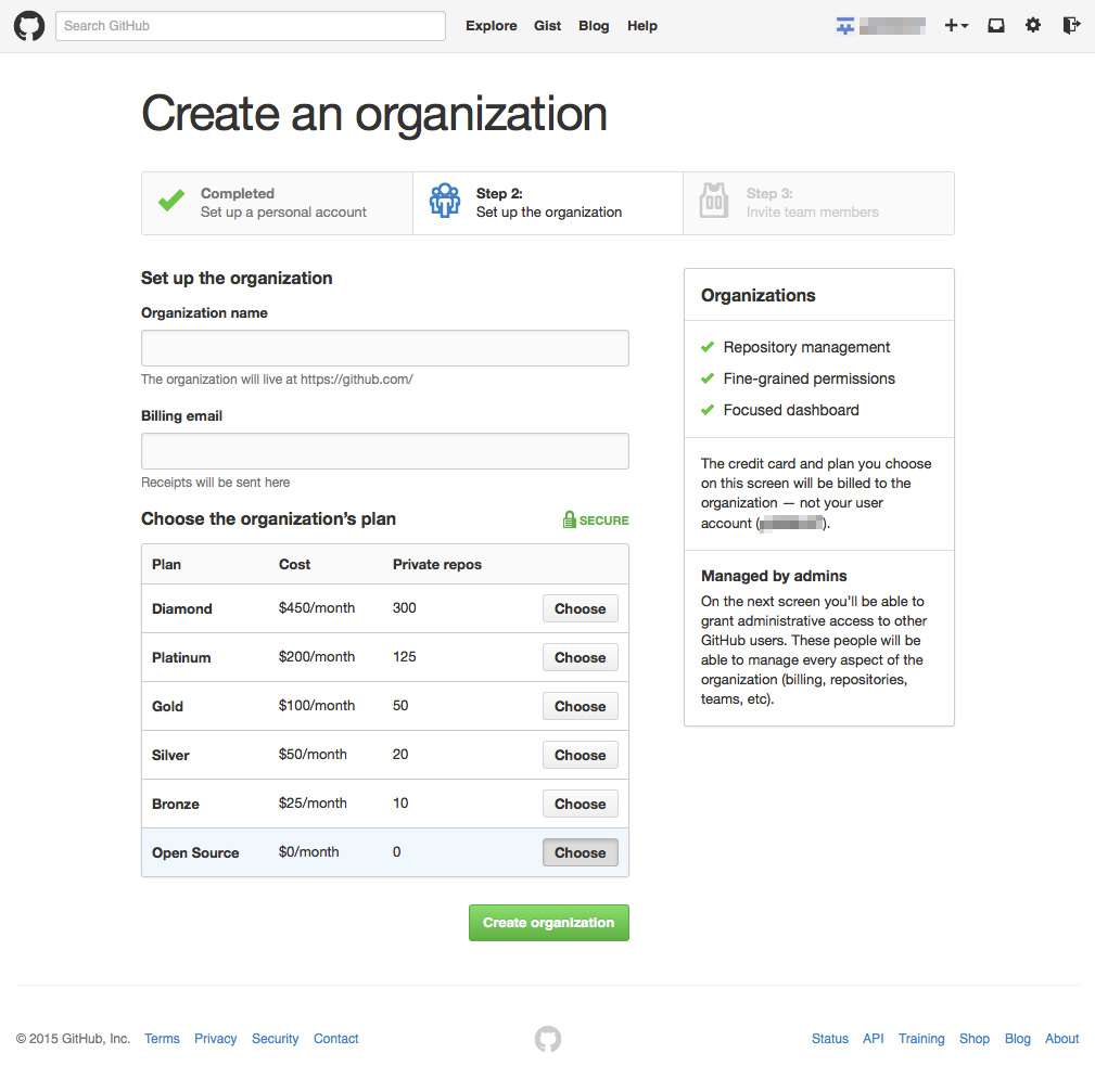 Registration Organization Plans